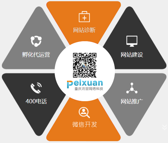 微信端开发方案
